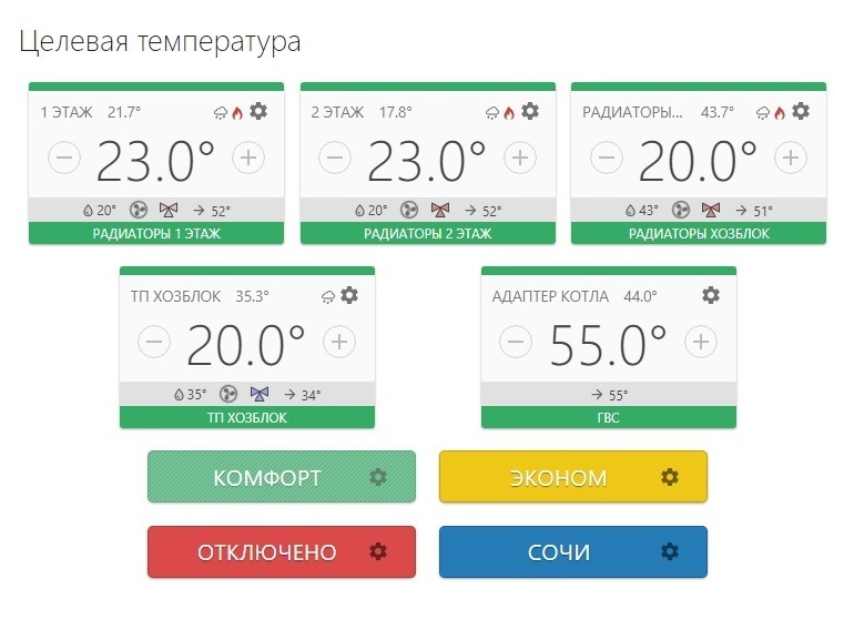 Настройка zont smart new